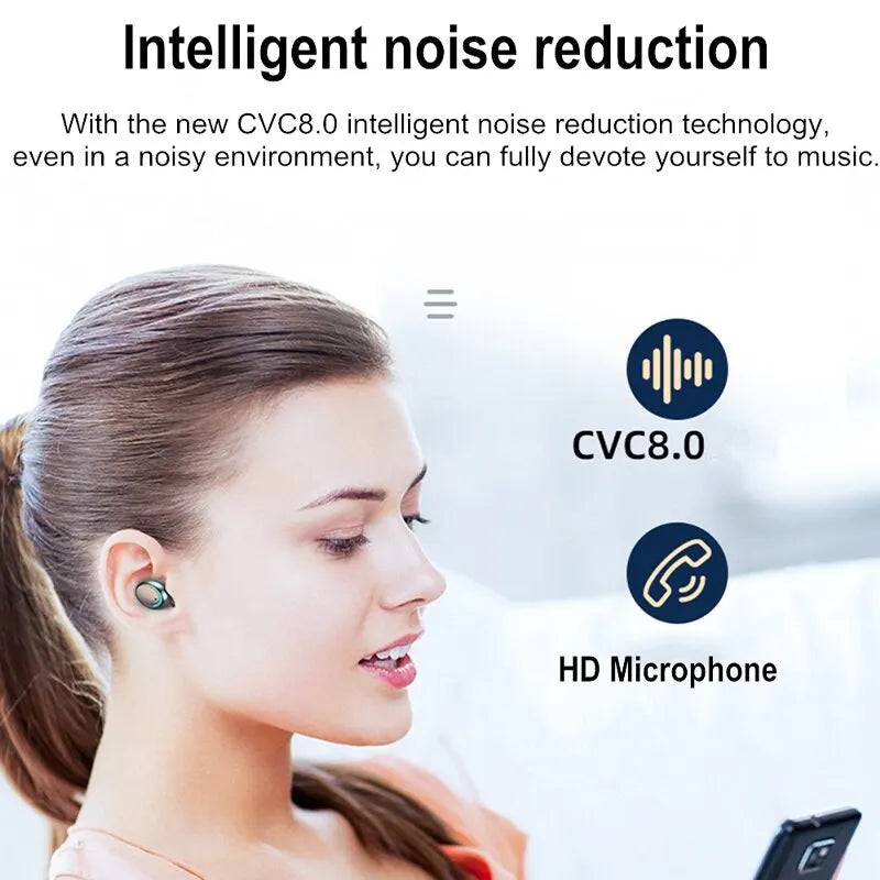New TWS F9 Wireless Bluetooth Headset 5.0 Earphones Bluetooth Headphones with Mic Earbuds 2000mAh Charger Box LED Display Fone