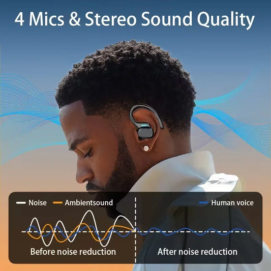 SP16 Earhooks Sports Bluetooth Wireless Headsets with Mic,LED Power Display,ENC,Hifi Stereo Sound Gaming Headset