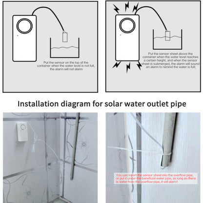 Automatic Water Leakage Alarm for Home Security
