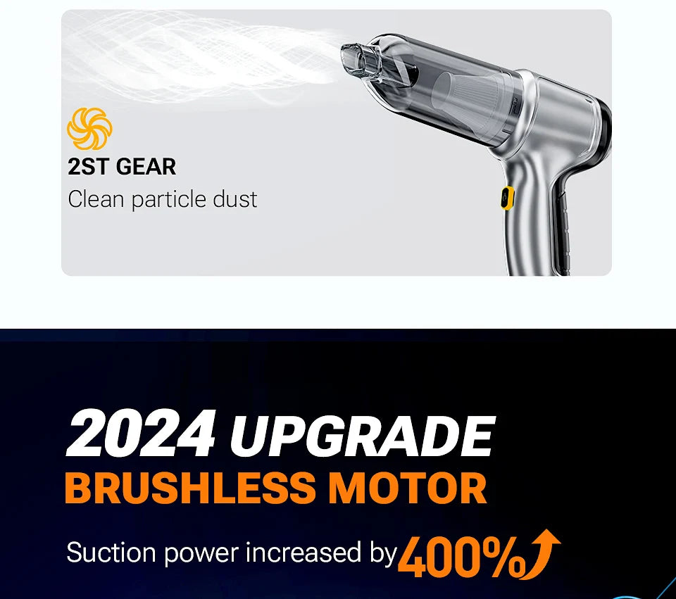 SZUK Mini Car Vacuum Cleaner 638000Pa Wireless Handheld Cleaner Cleaning Machine Strong Powerful Portable Vacuum Cleaner Car