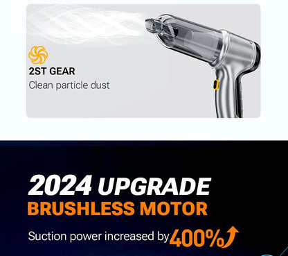 SZUK Mini Car Vacuum Cleaner 638000Pa Wireless Handheld Cleaner Cleaning Machine Strong Powerful Portable Vacuum Cleaner Car