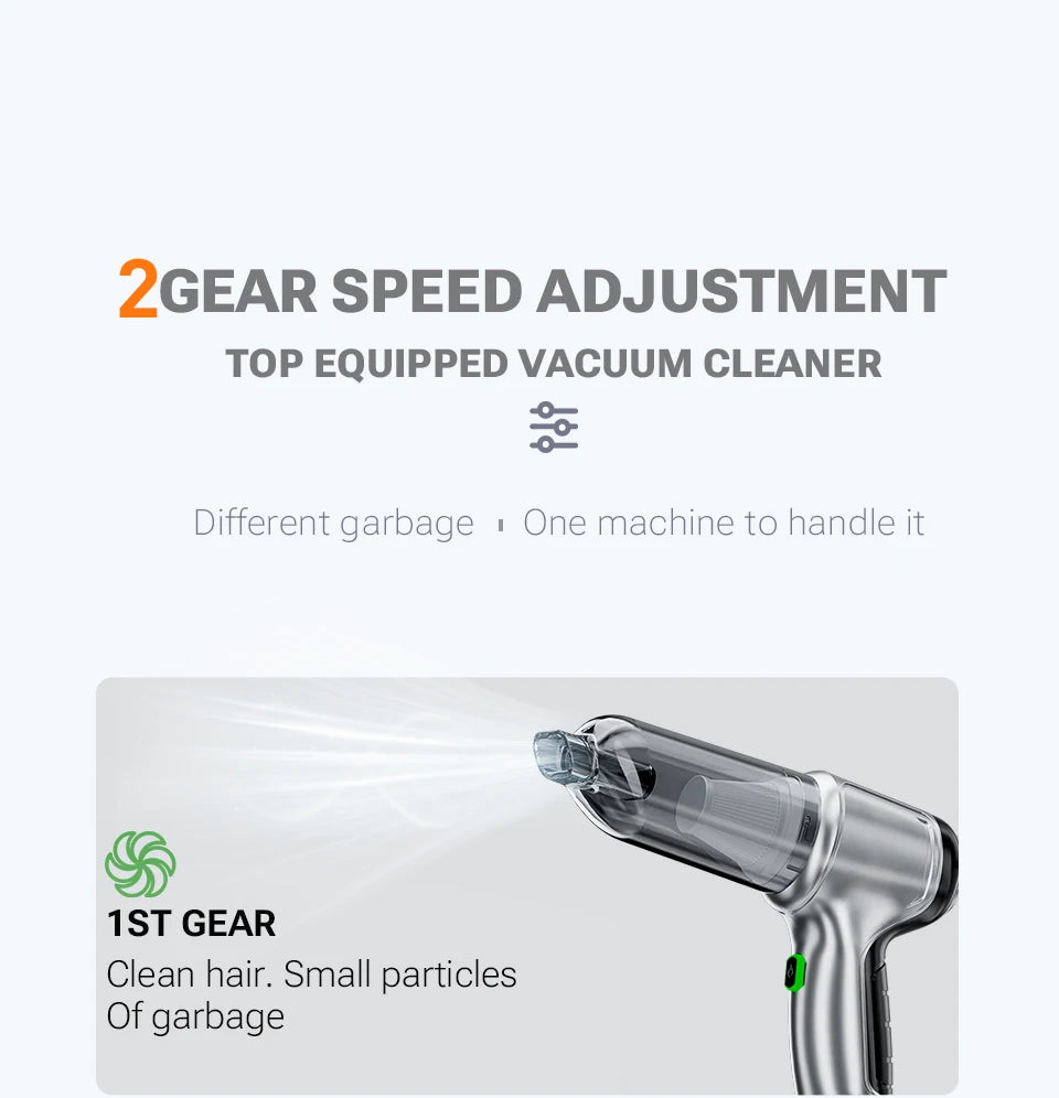 SZUK Mini Car Vacuum Cleaner 638000Pa Wireless Handheld Cleaner Cleaning Machine Strong Powerful Portable Vacuum Cleaner Car