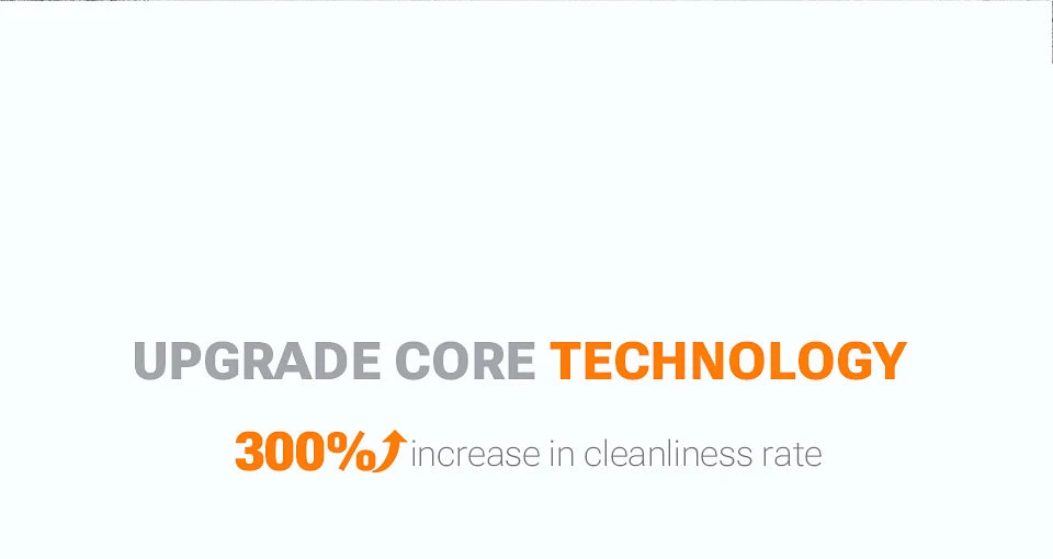 SZUK Mini Car Vacuum Cleaner 638000Pa Wireless Handheld Cleaner Cleaning Machine Strong Powerful Portable Vacuum Cleaner Car