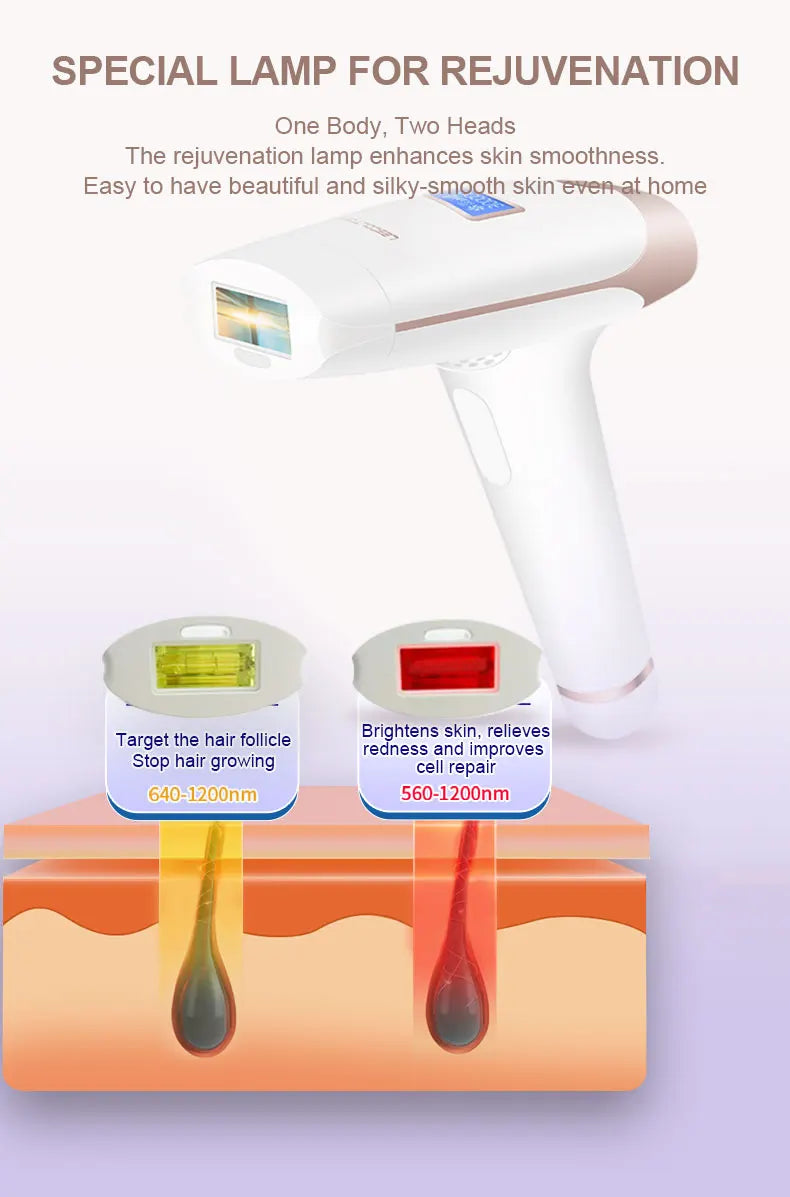 Lescolton Laser Epilator 2in1 Hair Removal Rejuvenation Replaceable Lamp for Women Men T009i Painless Bikini Trimmer Skin Care