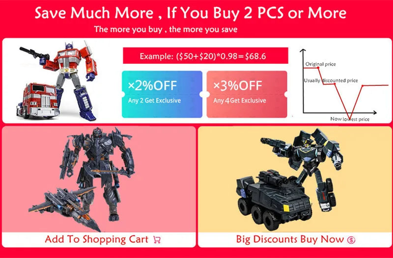 IN STOCK BPF New 21cm Robot Tank Model Toys Cool Transformation Anime Action Figures Aircraft Car Movie Kids Gift SS38 6022A