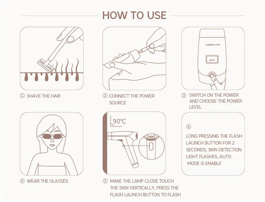 Lescolton Laser Epilator 2in1 Hair Removal Rejuvenation Replaceable Lamp for Women Men T009i Painless Bikini Trimmer Skin Care
