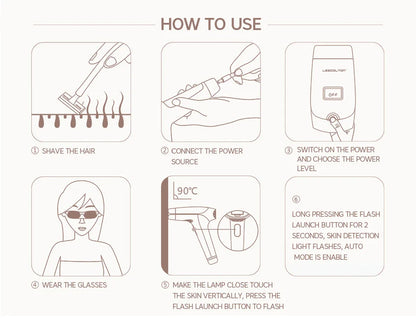 Lescolton Laser Epilator 2in1 Hair Removal Rejuvenation Replaceable Lamp for Women Men T009i Painless Bikini Trimmer Skin Care