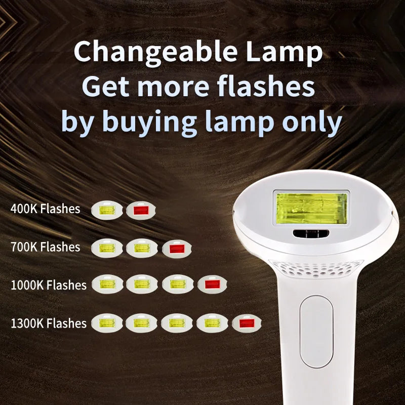 Lescolton Laser Epilator 2in1 Hair Removal Rejuvenation Replaceable Lamp for Women Men T009i Painless Bikini Trimmer Skin Care
