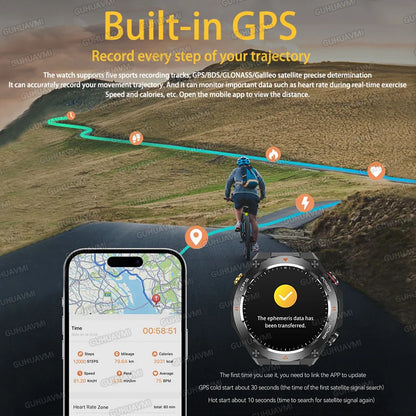 2025 GPS New Men Dual-band Positioning Smart Watch Men AMOLED Compass Waterproof 650mAh Battery Military Sport Watches New