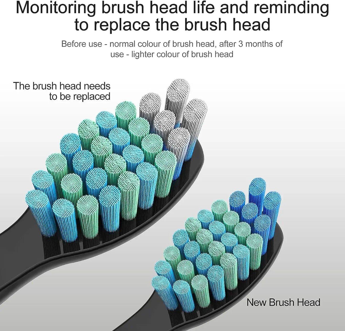Electric Toothbrush Replacement Heads Compatible With SEAGO SG910/507/958/515/949/575/551,4/8/16pcs