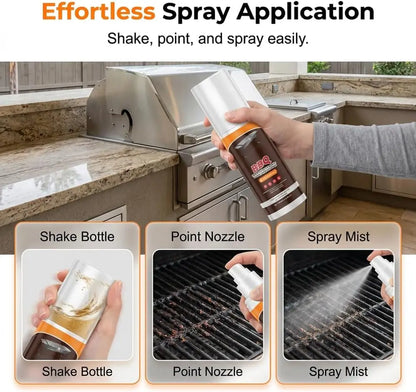 Kitchen Heavy Oil Cleaner Spray,3.38 Oz Grease Remover,All Purpose Kitchens Heavy Oil Cleaning Agent,Kitchen Degreasing Cleaning