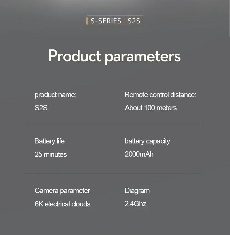 Lenovo S2S Mini Drone 8K HD Professional 4K Dual Camera Obstacle Avoidance Brushless Motor Foldable Rc Quadcopter Toys Gift