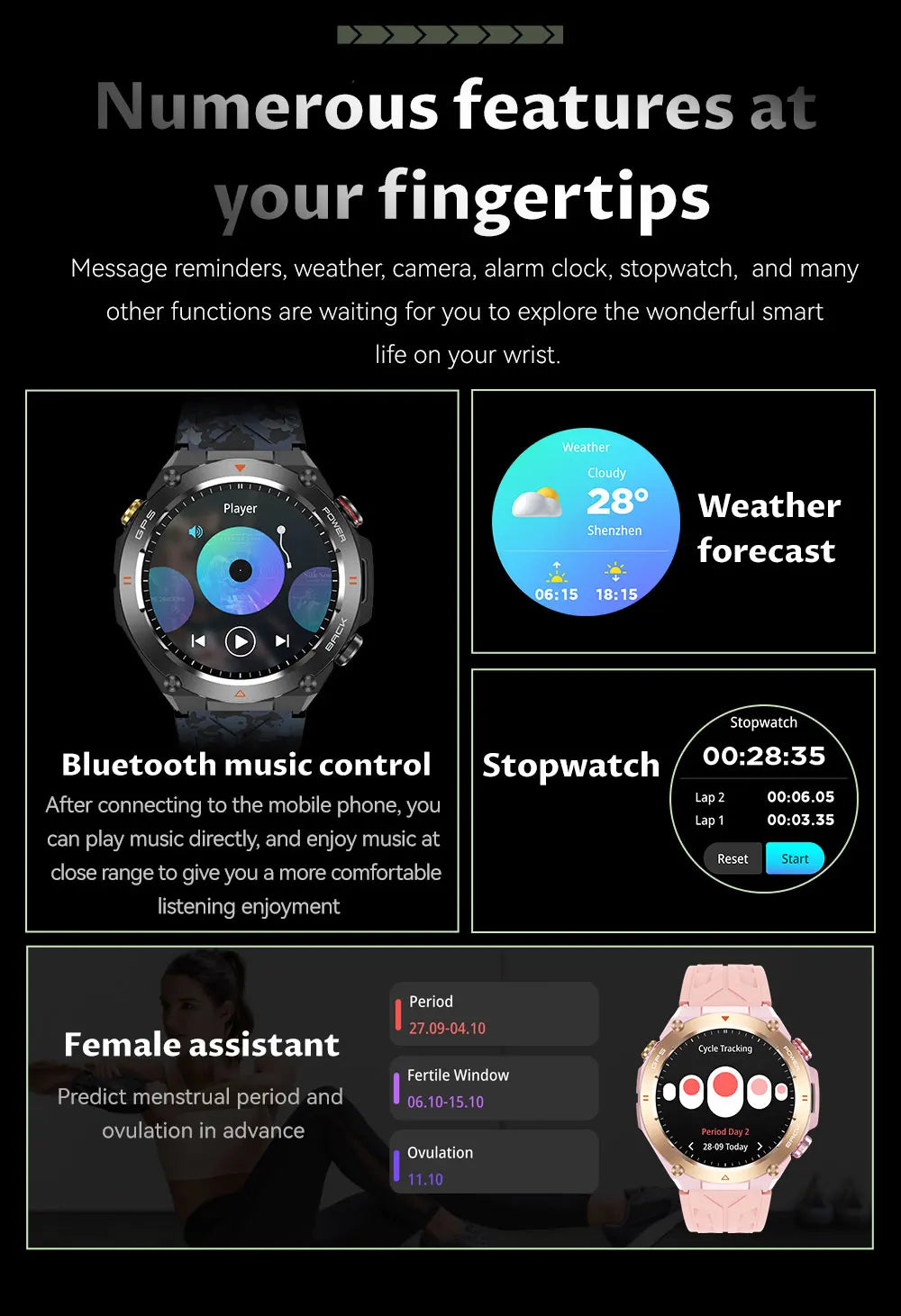2025 GPS New Men Dual-band Positioning Smart Watch Men AMOLED Compass Waterproof 650mAh Battery Military Sport Watches New