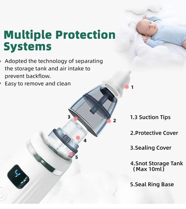 Smart Electric Baby Nasal Aspirator Absorber Equipment Silent Utensils Obstruction Rhinitis Cleaner New Born Items Care Tools