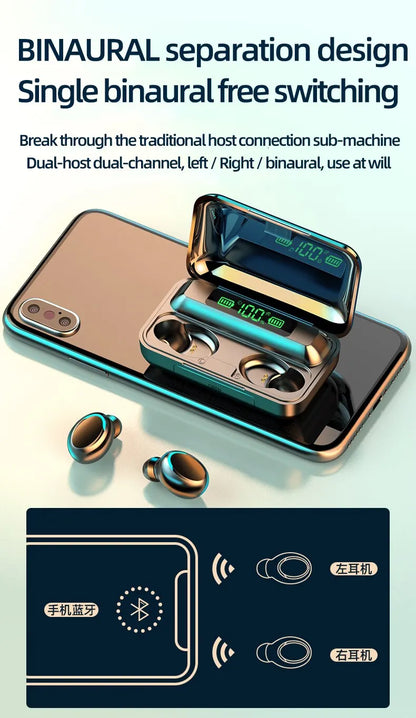 New TWS F9 Wireless Bluetooth Headset 5.0 Earphones Bluetooth Headphones with Mic Earbuds 2000mAh Charger Box LED Display Fone