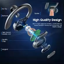 True Wireless Sport Earbuds – IPX5 Waterproof with LED Charging Case