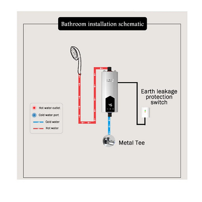 5500W 220V 110V Electric Instant Water Heater Tankless Kitchen Home Bathroom Shower Fast Hot Water LCD Digital Display 히터 순간온수기
