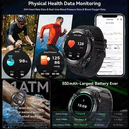 2025 GPS New Men Dual-band Positioning Smart Watch Men AMOLED Compass Waterproof 650mAh Battery Military Sport Watches New