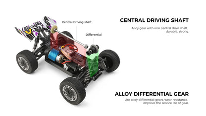 WLtoys 144016 Fast RC Cars 35KM/H OR 75KM/H 1/14 off Road 4WD Drift Toys,2.4G Remote Control Monster Truck for Adults and Kids