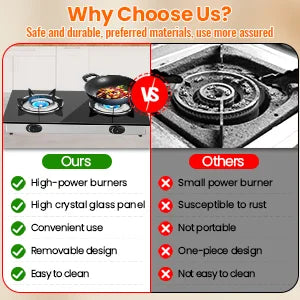 28,000 BTU 2-portable Gas stove, tempered glass cooking plate, pizo ignition, high power indoor and camping