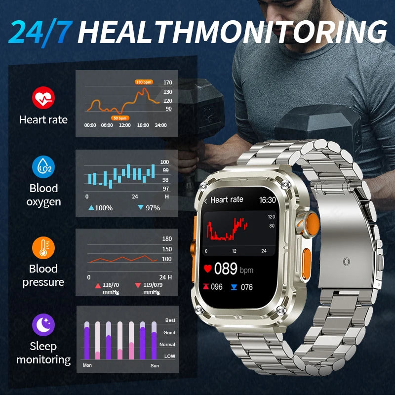 LIGE New 2.1" Ultra HD NFC Bluetooth Call Smart Watch Men Compass GPS Track 460mAH Battery Waterproof Watches For Android IOS