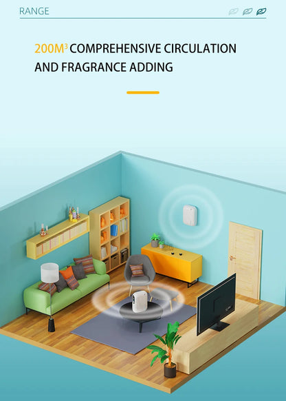 Scent Machine Wall Mounted Professional Aroma Diffuser Bluetooth Smell Distributor Electric Smell for Home Fragrance Diffuser