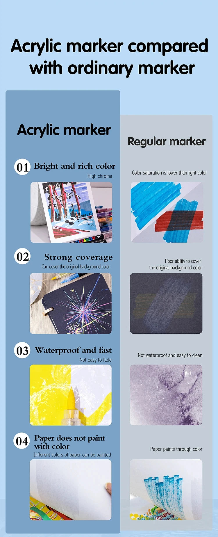 Guangna 360 288 Colors Acrylic Markers Brush Pens Fabric Rock Painting Pen Stone Ceramic Glass Wood Making school Art Supplies
