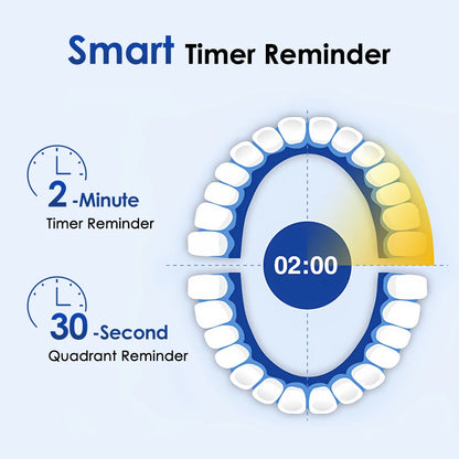 5 Modes Rotating Electric Toothbrush for Adults Smart Timer Deep Clean USB Rechargeable Tooth Brush with Replacement Heads