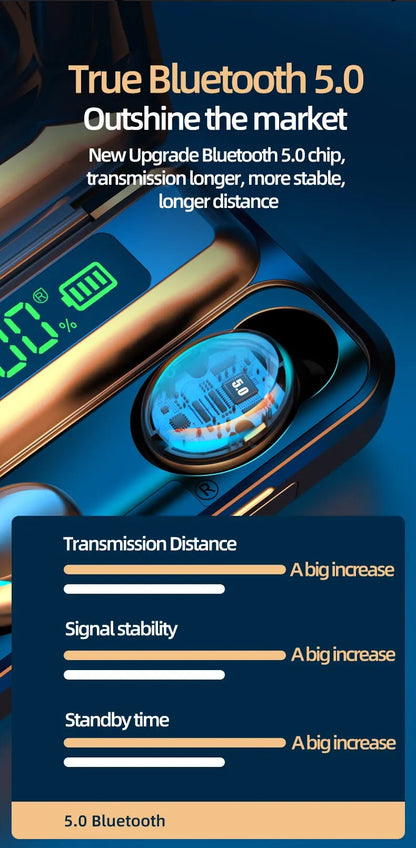 New TWS F9 Wireless Bluetooth Headset 5.0 Earphones Bluetooth Headphones with Mic Earbuds 2000mAh Charger Box LED Display Fone