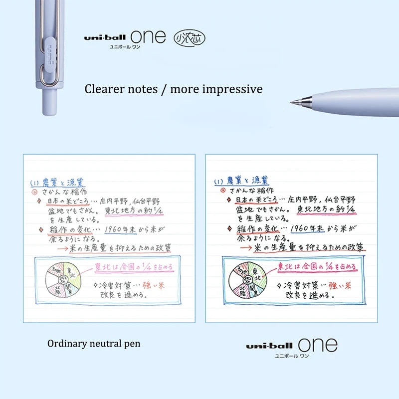 New Japan UNI Small Thick Core Gel Pen UMN-SF Summer Limited Thick Black Uniball One Low Center of Gravity Uniball Signature Pen