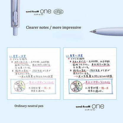 New Japan UNI Small Thick Core Gel Pen UMN-SF Summer Limited Thick Black Uniball One Low Center of Gravity Uniball Signature Pen