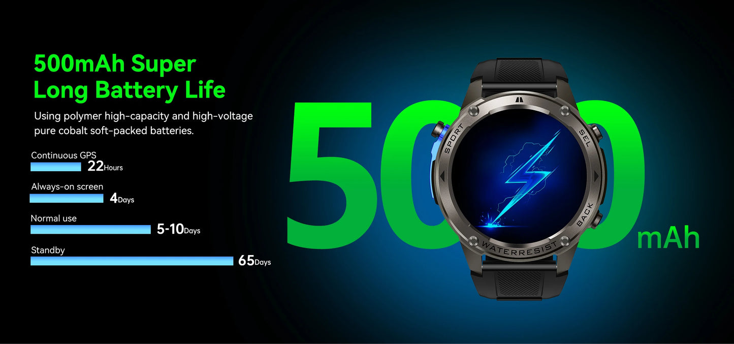 LIGE New GPS Tracker Smart Watch Men 466*466 AMOLED Screen Men Watches 50M Waterproof Outdoor Compass 500mAh Battery Smartwatch