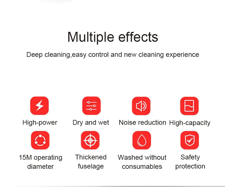 JIQI Multifunction Vacuum Cleaner Handheld Aspirator Dust Collector Powerful Suction Bucket Type Wet Dry Cleaning Machine Brush
