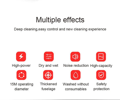 JIQI Multifunction Vacuum Cleaner Handheld Aspirator Dust Collector Powerful Suction Bucket Type Wet Dry Cleaning Machine Brush