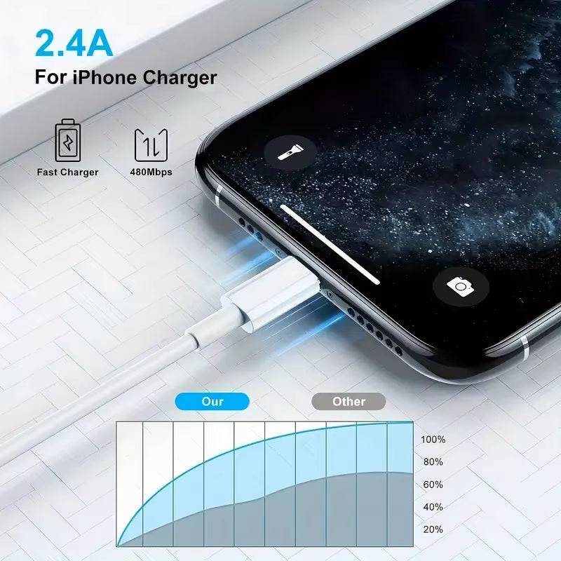 iPhone charger cable lightning data cable original MFi certified USB A charging cable suitable for iPhone 13 12 1