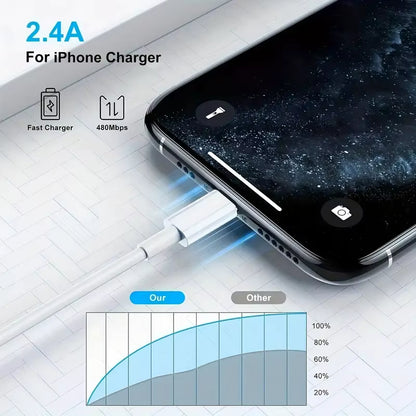 iPhone charger cable lightning data cable original MFi certified USB A charging cable suitable for iPhone 13 12 1