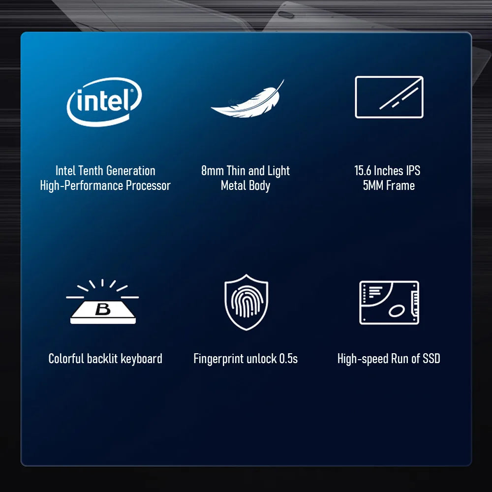 AKPAD Intel Celeron 11TH N5095 15.6inch Laptop 16GB RAM 1TB SSD Dual Band WiFi Business Office Online Class Notebook Window10/11