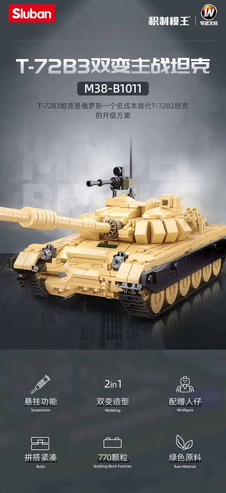 Military Vehicles Tank Sets SWAT Army City Police T34 Model Building Blocks DIY Brick Kids Toys Classic World War II WW2