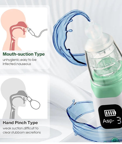 Smart Electric Baby Nasal Aspirator Absorber Equipment Silent Utensils Obstruction Rhinitis Cleaner New Born Items Care Tools