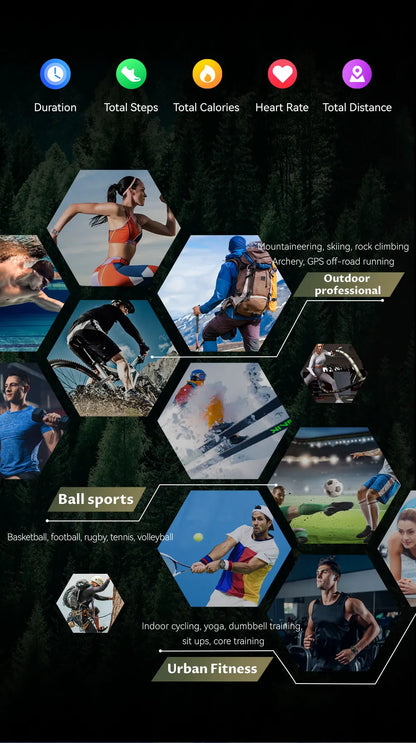 2025 GPS New Men Dual-band Positioning Smart Watch Men AMOLED Compass Waterproof 650mAh Battery Military Sport Watches New