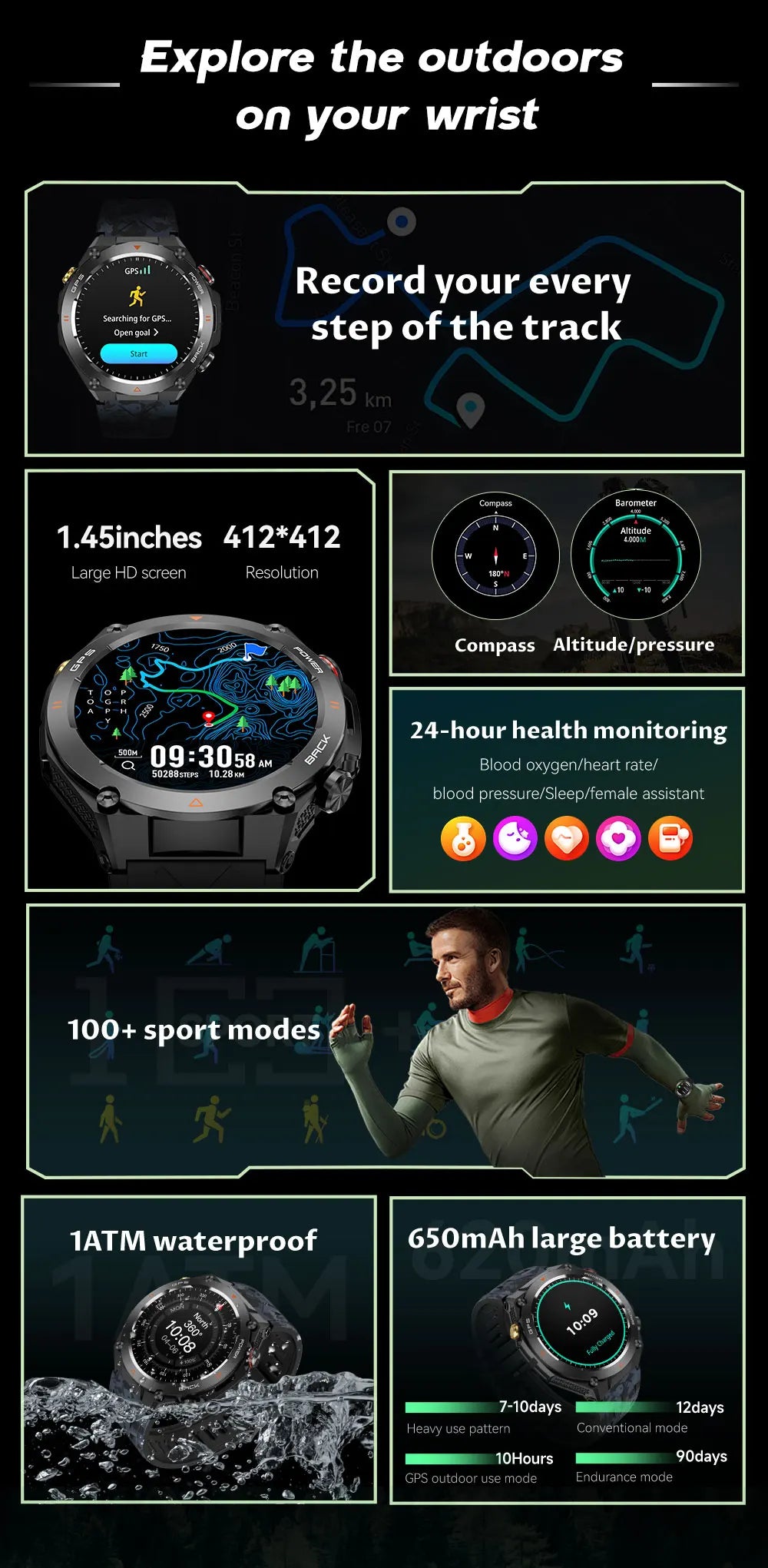 2025 GPS New Men Dual-band Positioning Smart Watch Men AMOLED Compass Waterproof 650mAh Battery Military Sport Watches New