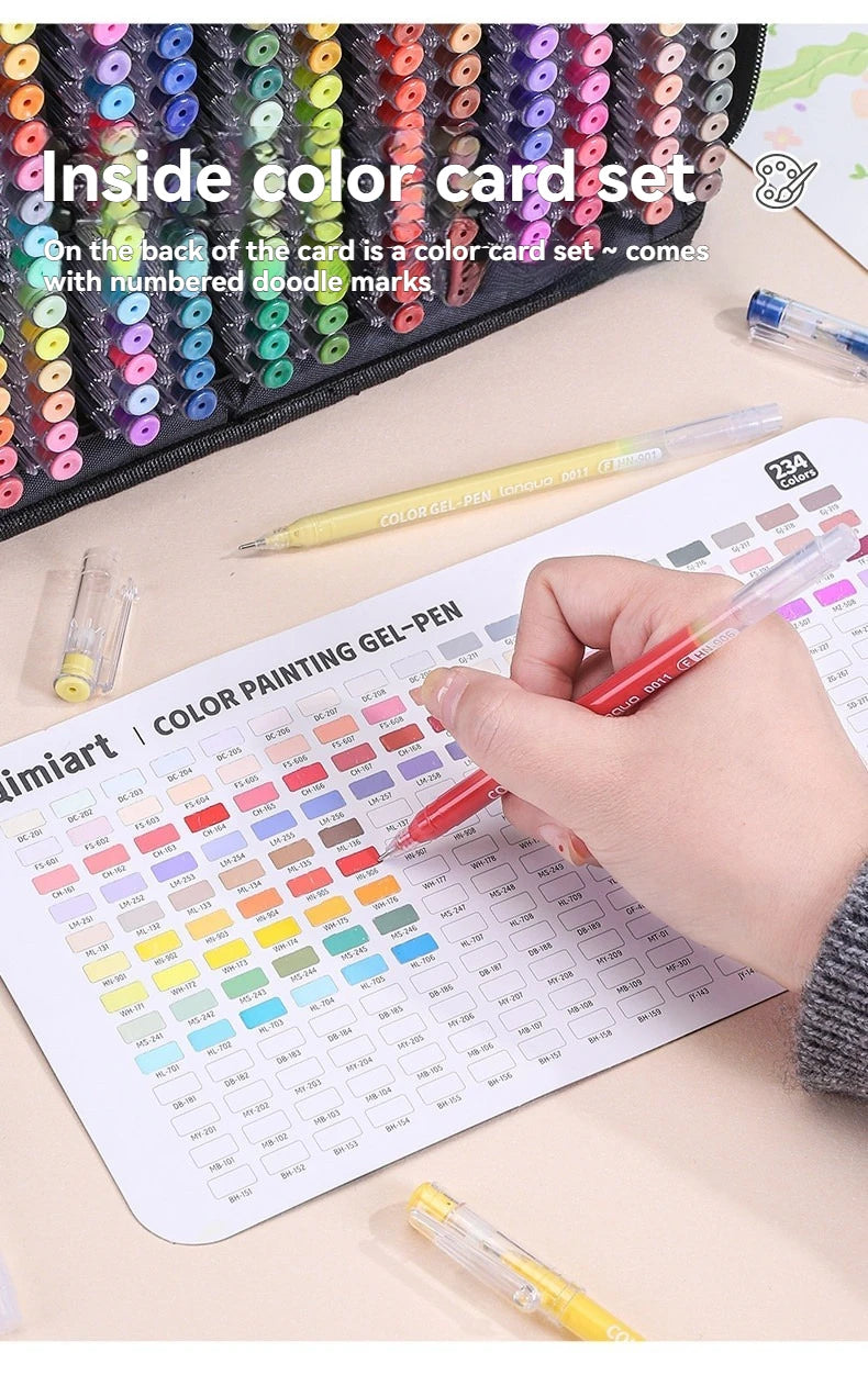 Languo 234colors/252 PCS Multi-Color Handbook Pen 0.6mm Large Capacity Gel Pen Marker Pens Set School Office Supplies Stationery