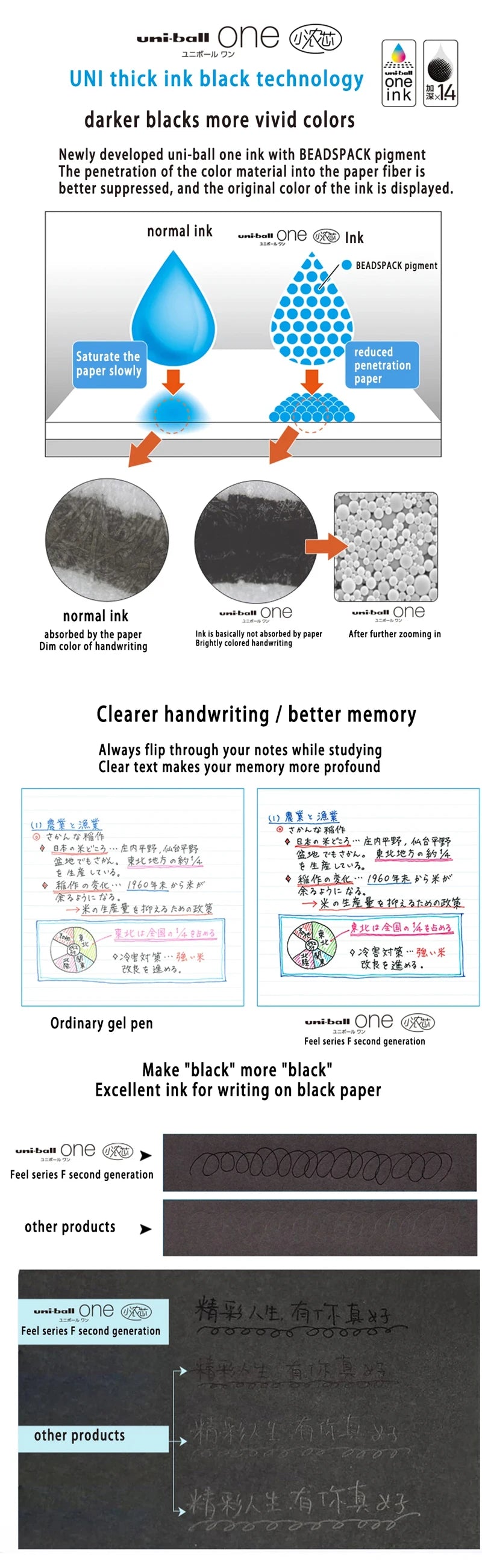 New Japan UNI Small Thick Core Gel Pen UMN-SF Summer Limited Thick Black Uniball One Low Center of Gravity Uniball Signature Pen