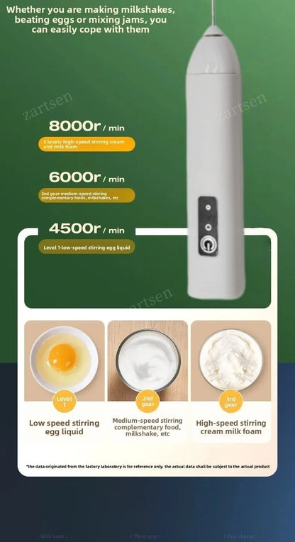 MINI Milk Frother USB Rechargeable 3 Speeds Foam Maker Coffee Whisk Mixer Electric Handle Blender Egg Beater Hot Cooking Tools