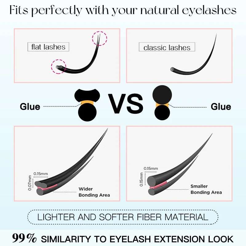 Self Adhesive Eyelashes Cluster Lashes No Glue Individual Lashes Soft Lash Clusters Reusable Self Adhesive Lashes Makeup