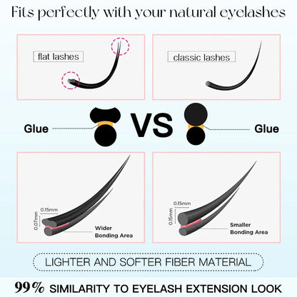 Self Adhesive Eyelashes Cluster Lashes No Glue Individual Lashes Soft Lash Clusters Reusable Self Adhesive Lashes Makeup