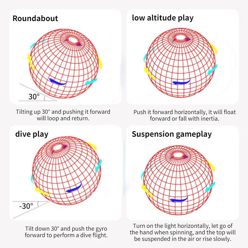 Mini Toy Automatic Obstacle Avoidance UFO Boomerang Spinner Ball Toys Magic Flying Ball for Adults Kids Gift for Boys and Girls