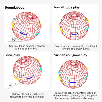 Mini Toy Automatic Obstacle Avoidance UFO Boomerang Spinner Ball Toys Magic Flying Ball for Adults Kids Gift for Boys and Girls