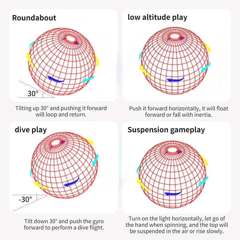 Mini Toy Automatic Obstacle Avoidance UFO Boomerang Spinner Ball Toys Magic Flying Ball for Adults Kids Gift for Boys and Girls
