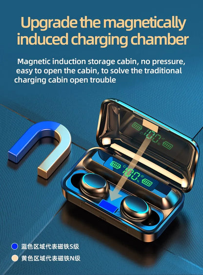 New TWS F9 Wireless Bluetooth Headset 5.0 Earphones Bluetooth Headphones with Mic Earbuds 2000mAh Charger Box LED Display Fone
